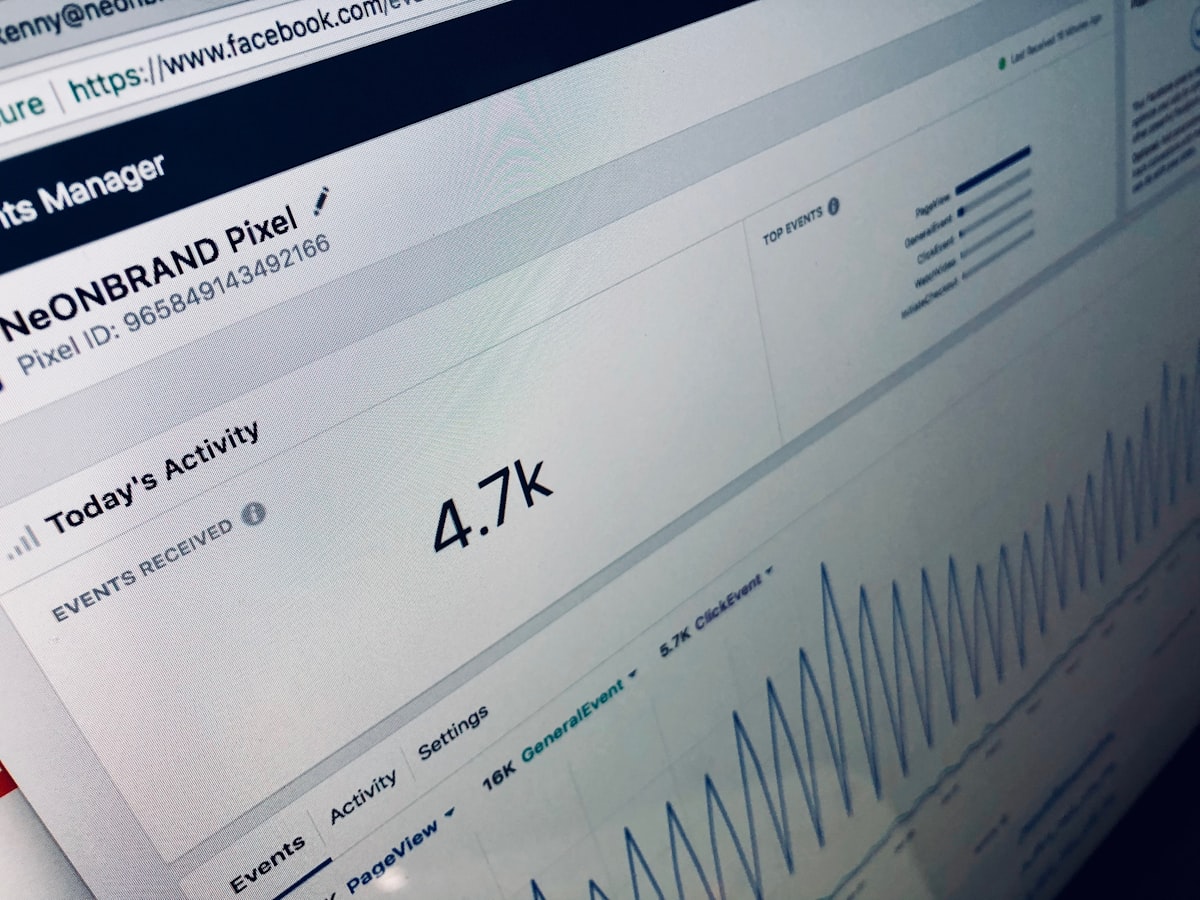 From 18% to 4% annual churn: The prediction breakthrough