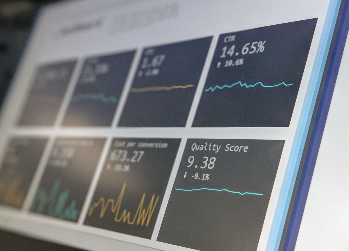 The per-visitor revenue spread across five digital maturity levels