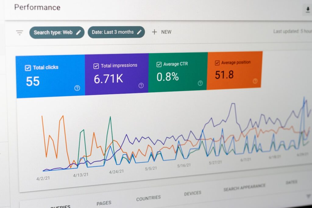 Website performance analytics showing conversion optimization data for winery digital strategy