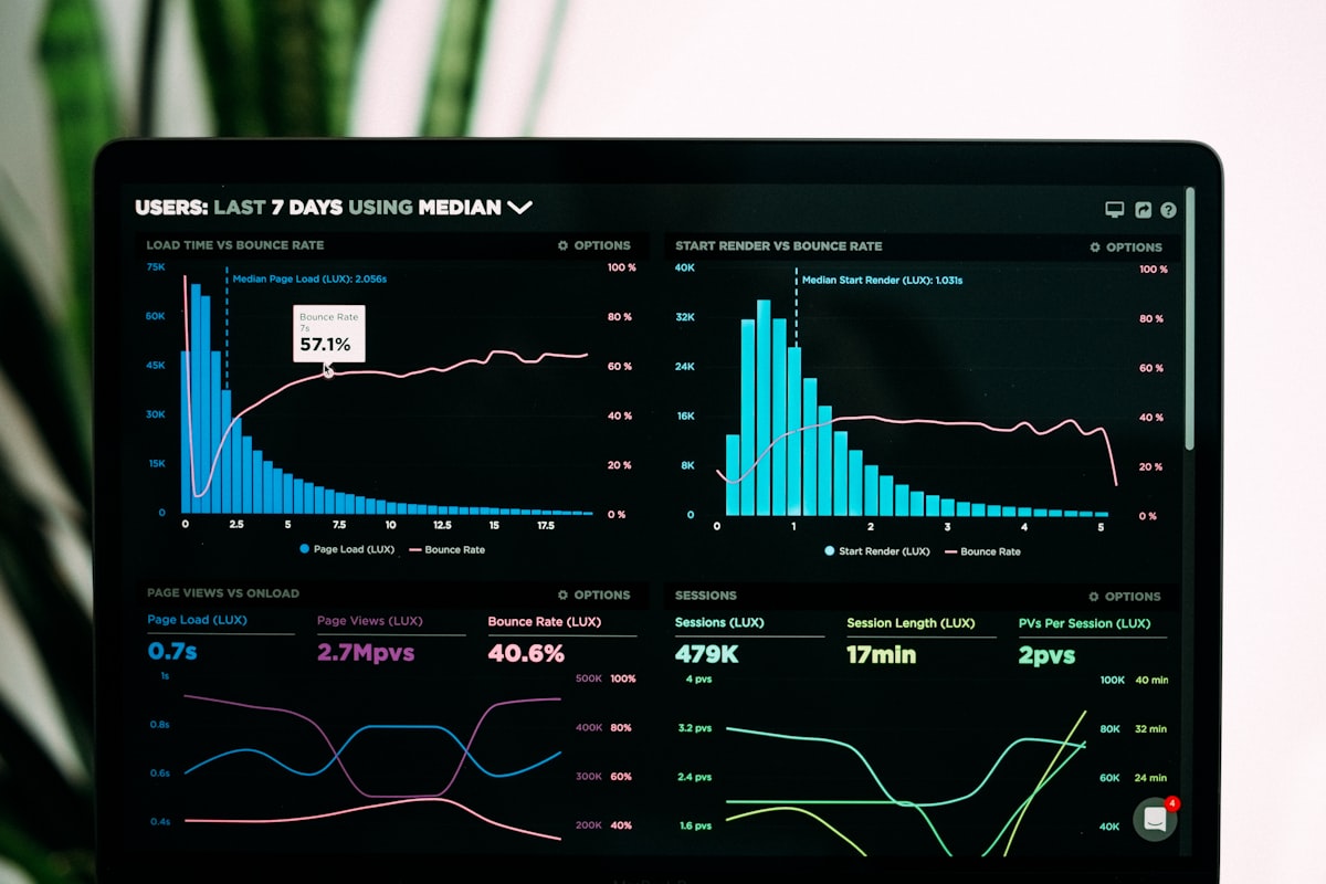 The Difference Between a Flat and a Rising Conversion Rate Is a Structured Log